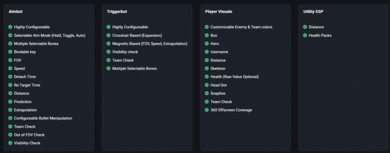 Marvel Rivals Private | Game Glitch